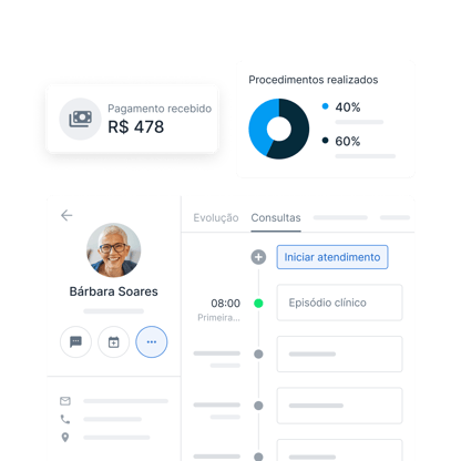 Como usar prontuários