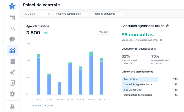 relatorios-clinicas-doctoralia